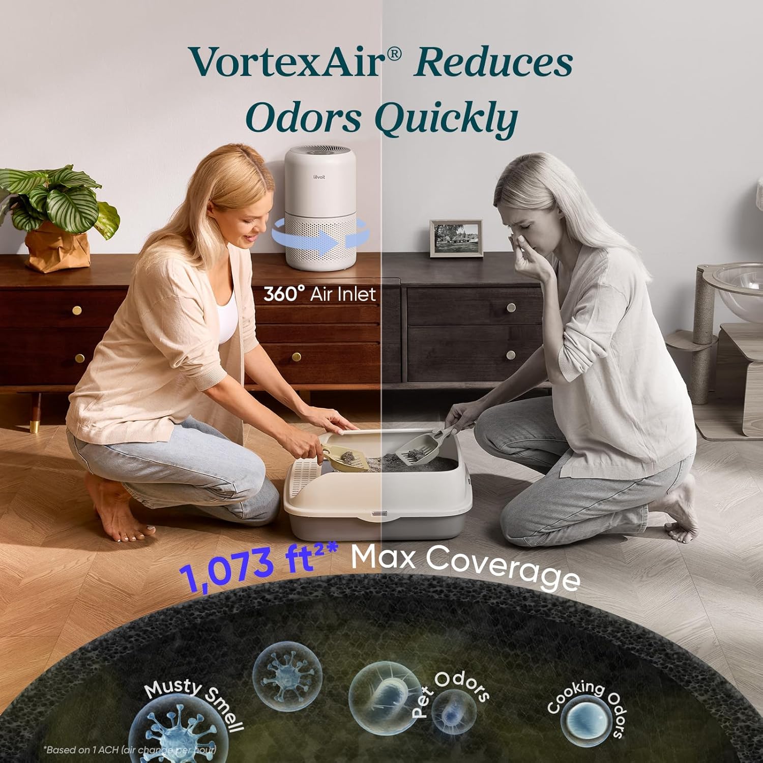 LEVOIT Air Purifier gallery image 4