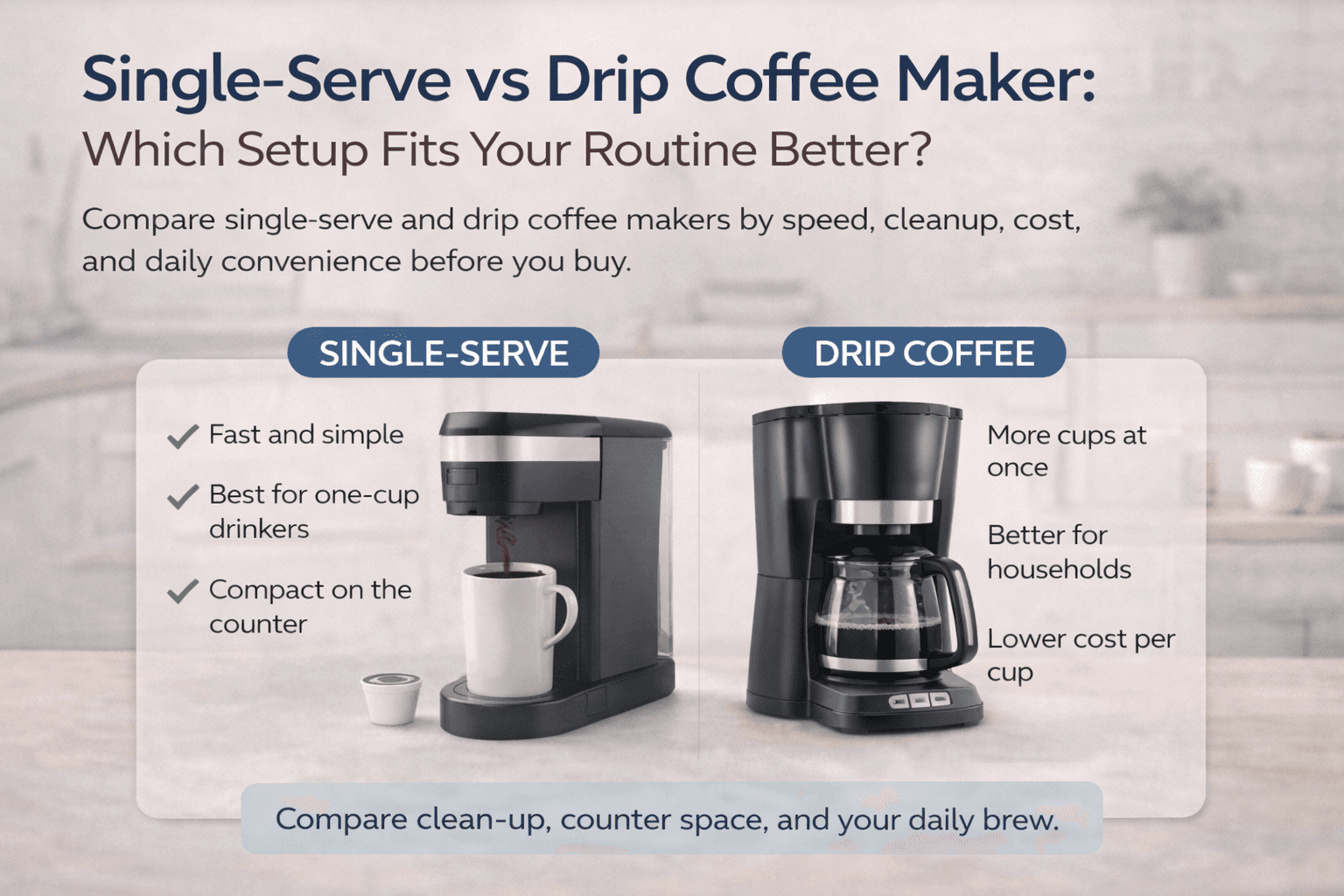 Single-Serve vs Drip Coffee Maker: Which Setup Fits Your Routine Better?