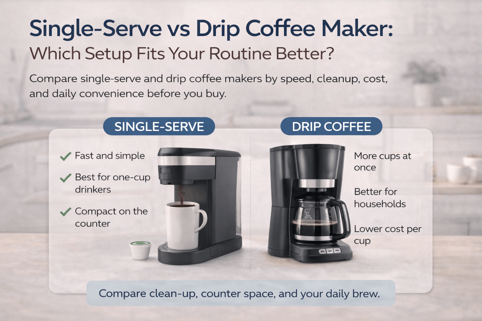Single-Serve vs Drip Coffee Maker: Which Setup Fits Your Routine Better?